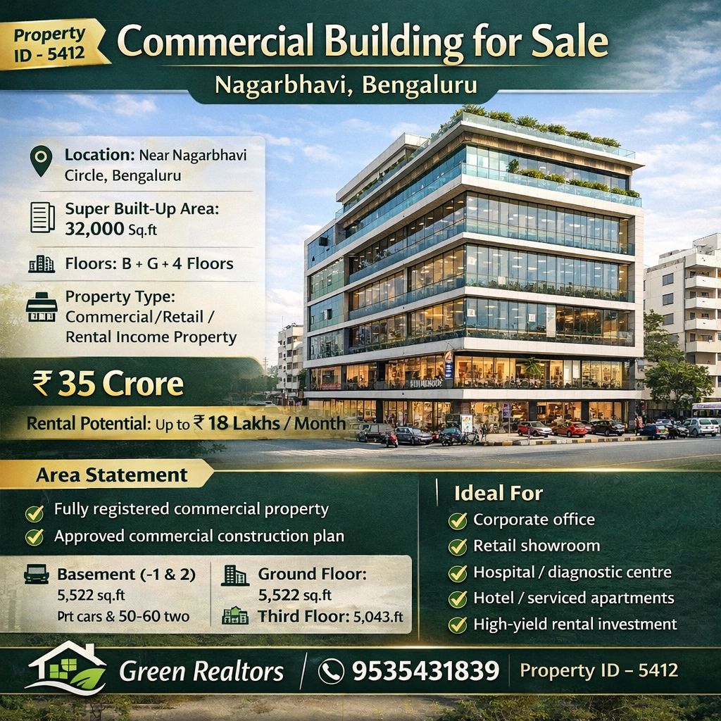 🆔 *Property ID – 5412*  🏢 *Commercial Building for Sale – Nagarbhavi, Bengaluru*